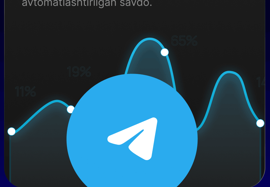 AI Telegram bot suhbat oynasi